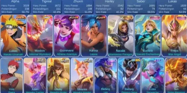 ML610 Naruto Lukas, Allstar Moskov, KOF Guinevere, 71 Heroes and 139 Skins (G)